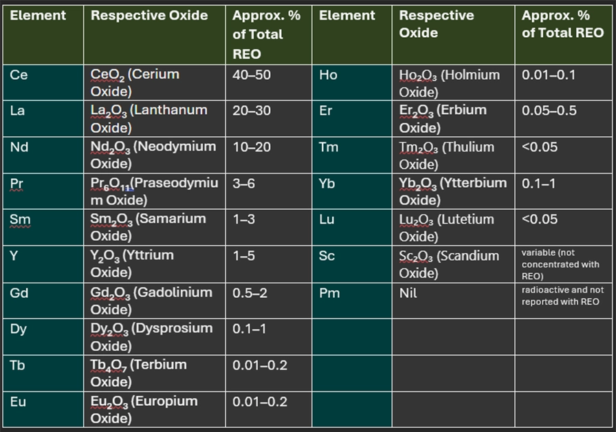 news-from-exploration-to-2